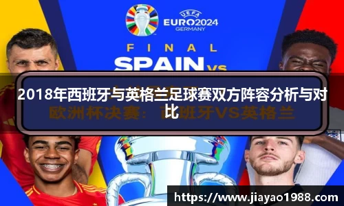 2018年西班牙与英格兰足球赛双方阵容分析与对比